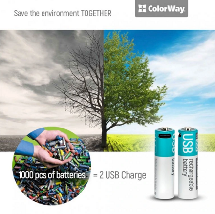ColorWay nabíjateľné batérie AA Type-C 2200 mAh 1.5V (2ks)