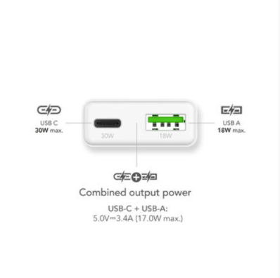 MediaRange 30W GaN rýchlonabíjačka 1x USB-A, 1x USB-C 