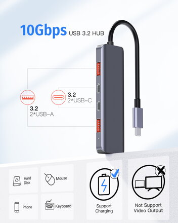 Platinet USB-C HUB 5v1, 2× USB-A 3.2 Gen2 + 2× USB-C 3.2 Gen2 + 1× USB-C PD 100W