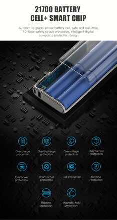 Platinet power bank 20000 mAh 65W PD QC 2x USB-C