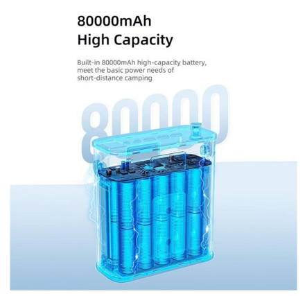 USAMS Power Station 130W 80000 mah