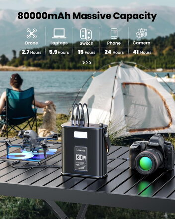 USAMS Power Station 130W 80000 mah