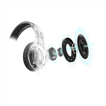 Hama uRage gamingový headset SoundZ 400, čierny